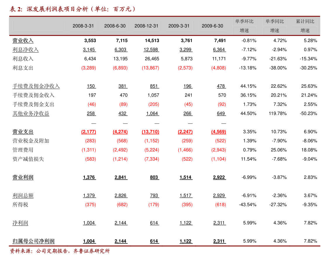 凱撒旅業(yè)參股公司解散清算 工藝品業(yè)務(wù)調(diào)整與戰(zhàn)略收斂