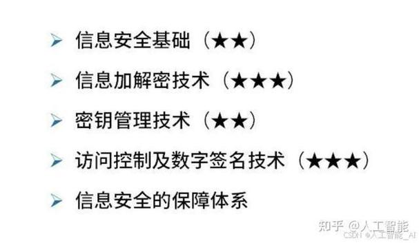 軟考:高級軟件架構師學習筆記